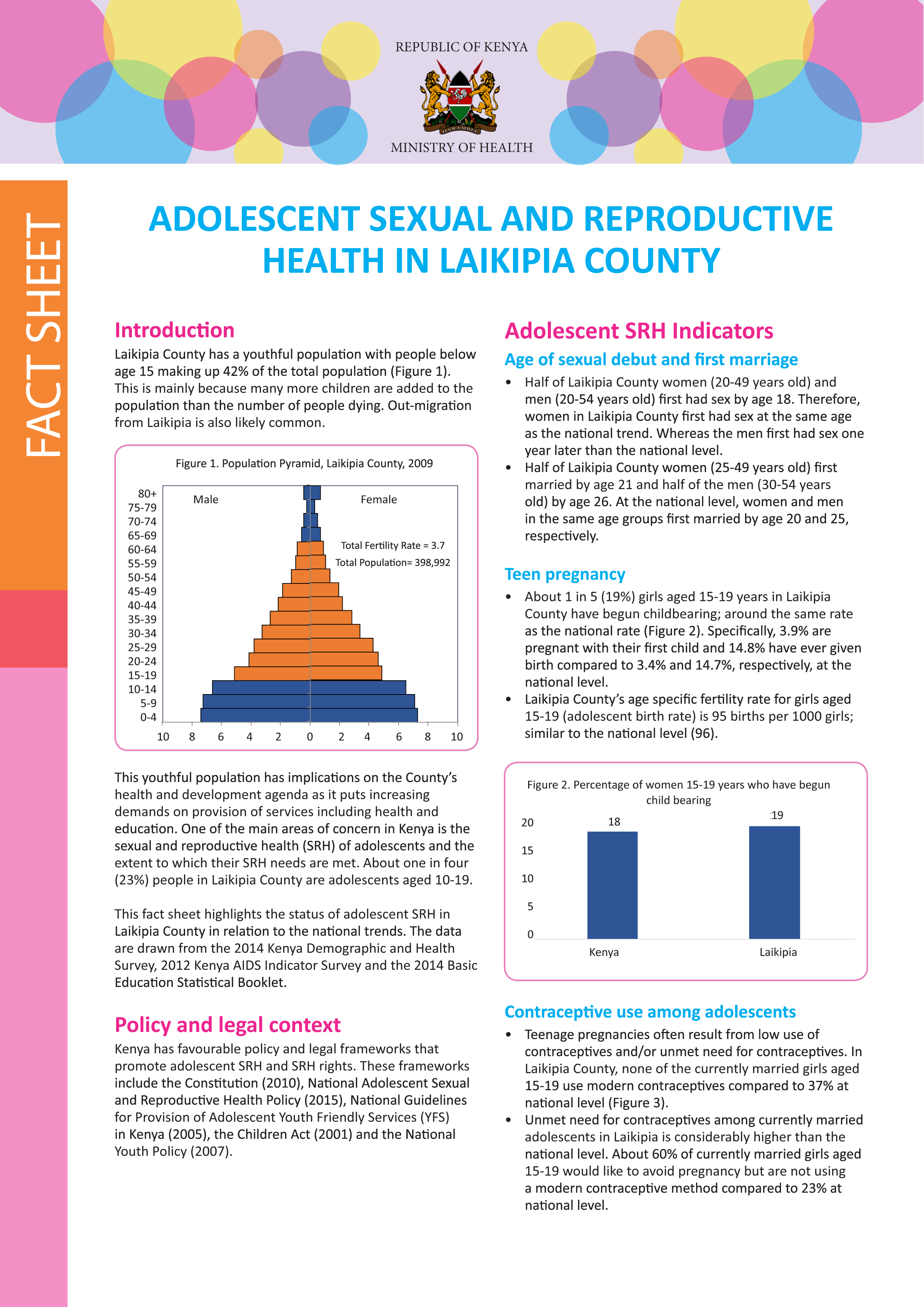 Adolescent Sexual And Reproductive Health In Laikipia County African Institute For Development